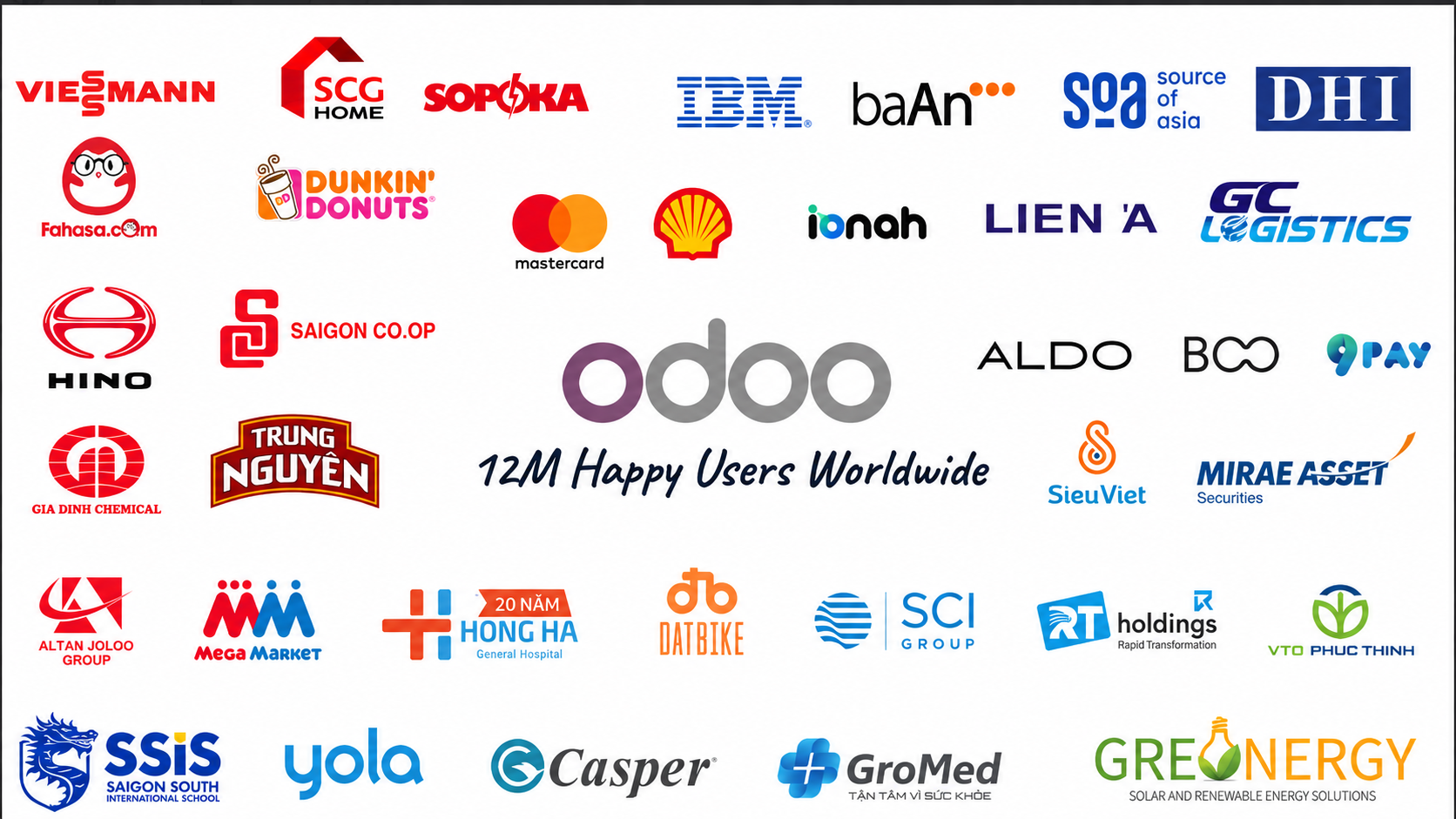 Các doanh nghiệp và thương hiệu sử dụng Odoo trên toàn thế giới